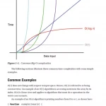 javaScript Data Structures and Algorithms An Introduction