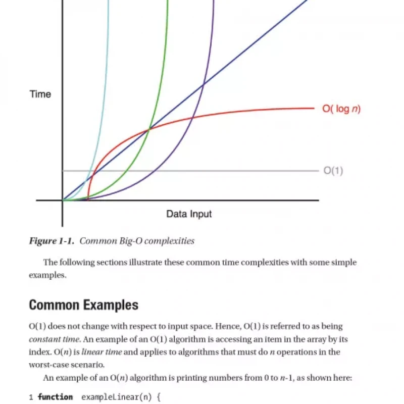 javaScript Data Structures and Algorithms An Introduction