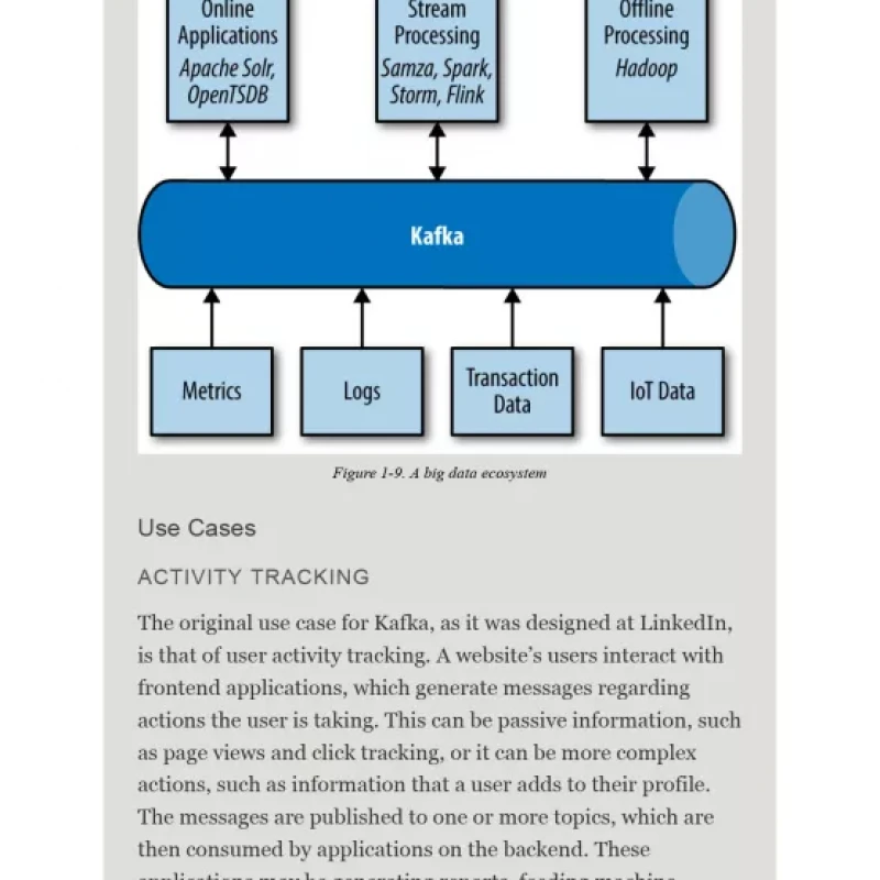 Kafka: The Definitive Guide