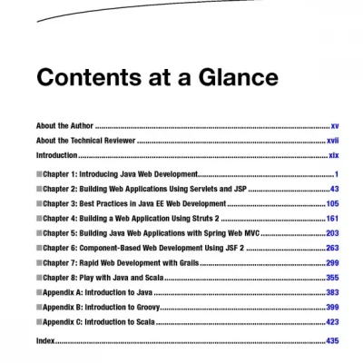 Learn Java for Web Development