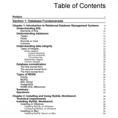 Learn SQL Database Programming