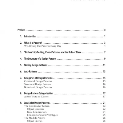 Learning JavaScript Design Patterns ( sách gia công)