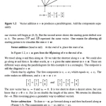 Linear algebra, geodesy, and GPS (sách đen trắng)