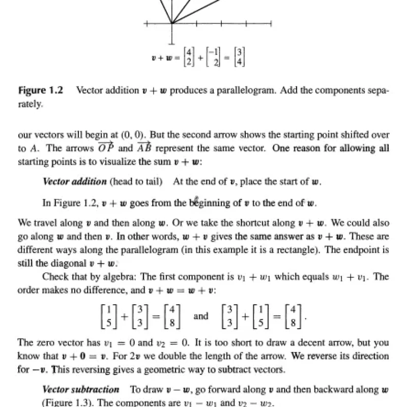 Linear algebra, geodesy, and GPS (sách đen trắng)