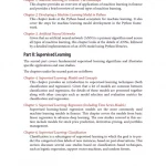 Machine Learning and Data Science Blueprints for Finance