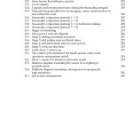 Sách Management of Event Operations (Events Management)