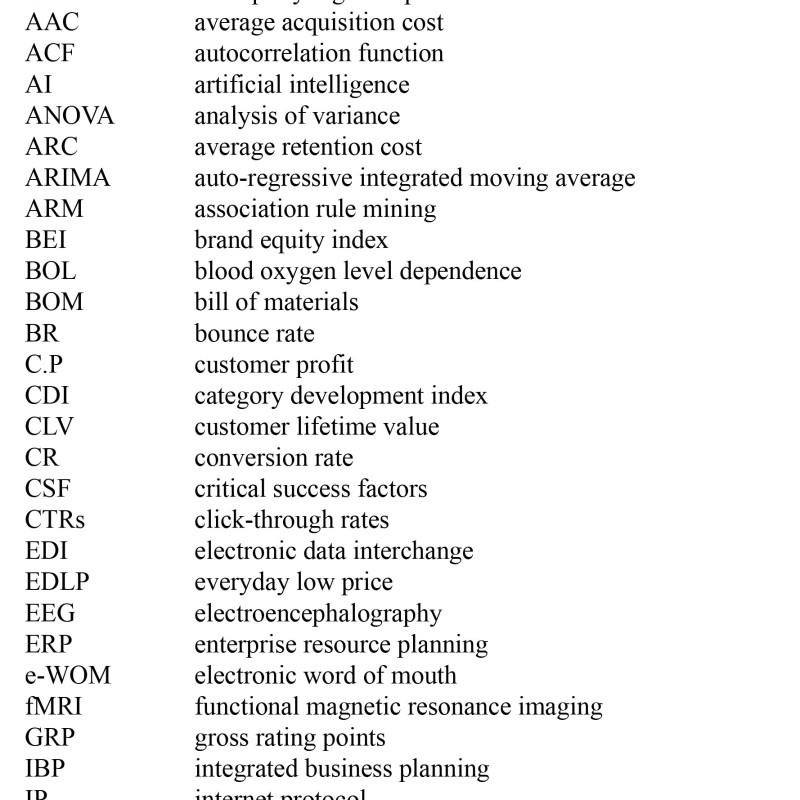 Sách Marketing Analytics A Machine Learning Approach