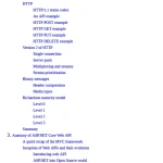 Mastering ASP.NET Web API