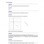 Math for Programmers