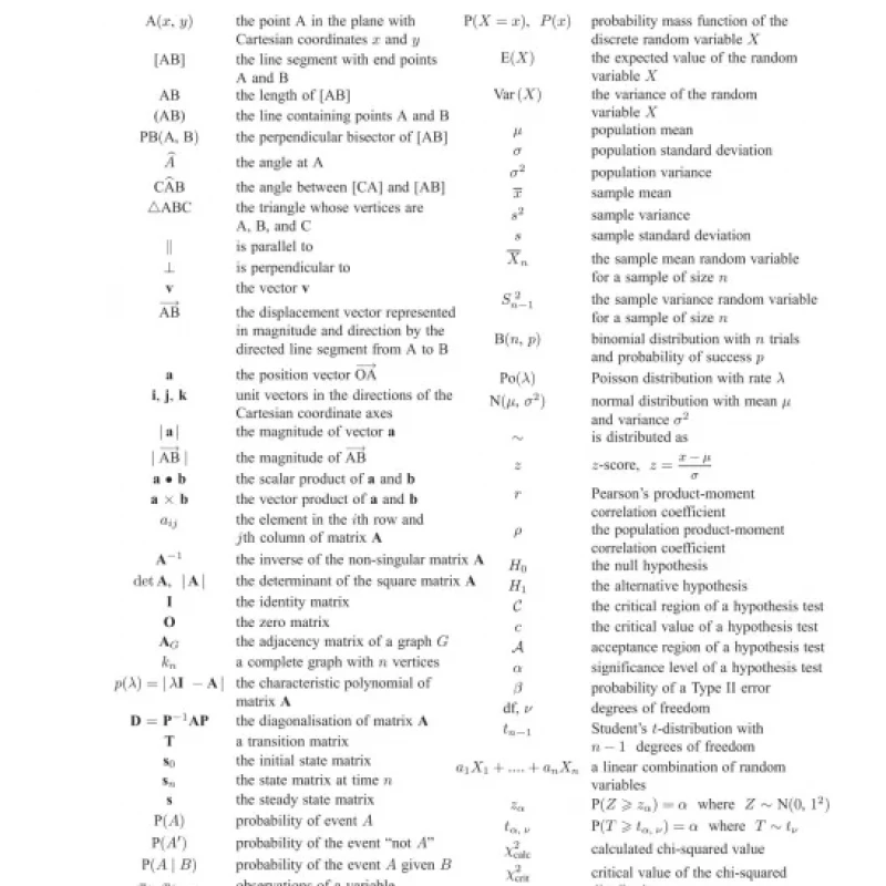 Mathematics Applications and Interpretation HL 2