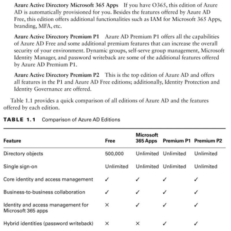MCA Microsoft Certified Associate Azure Administrator Study Guide Exam AZ-104