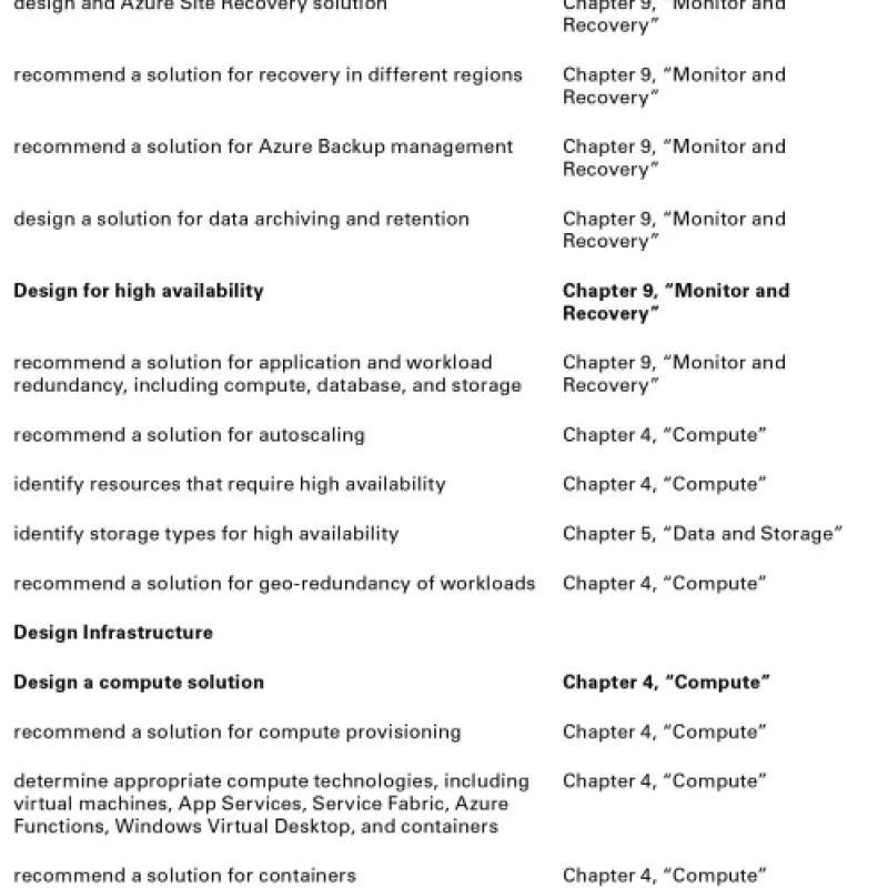 Microsoft Azure Architect Technologies and Design Complete Study Guide Exams AZ-303 and AZ-304