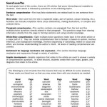 Nonfiction Comprehension Test Practice Level 5 (sách đen trắng) Sách tiếng anh