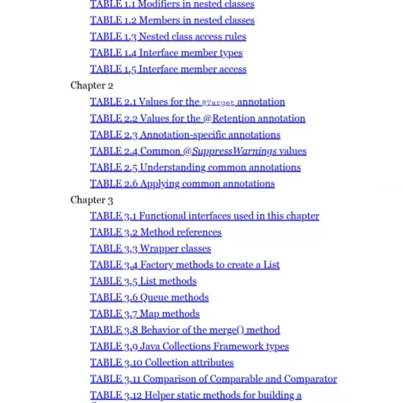 OCP Oracle Certified Profession - Scott Selikoff