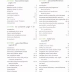 Oxford English grammar course - Advanced ( đen trắng )
