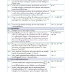 Pemberton Mathematics for Cambridge IGCSE Third Edition (Extended)