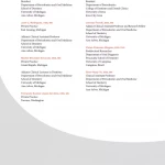 Periodontics The Complete Summary