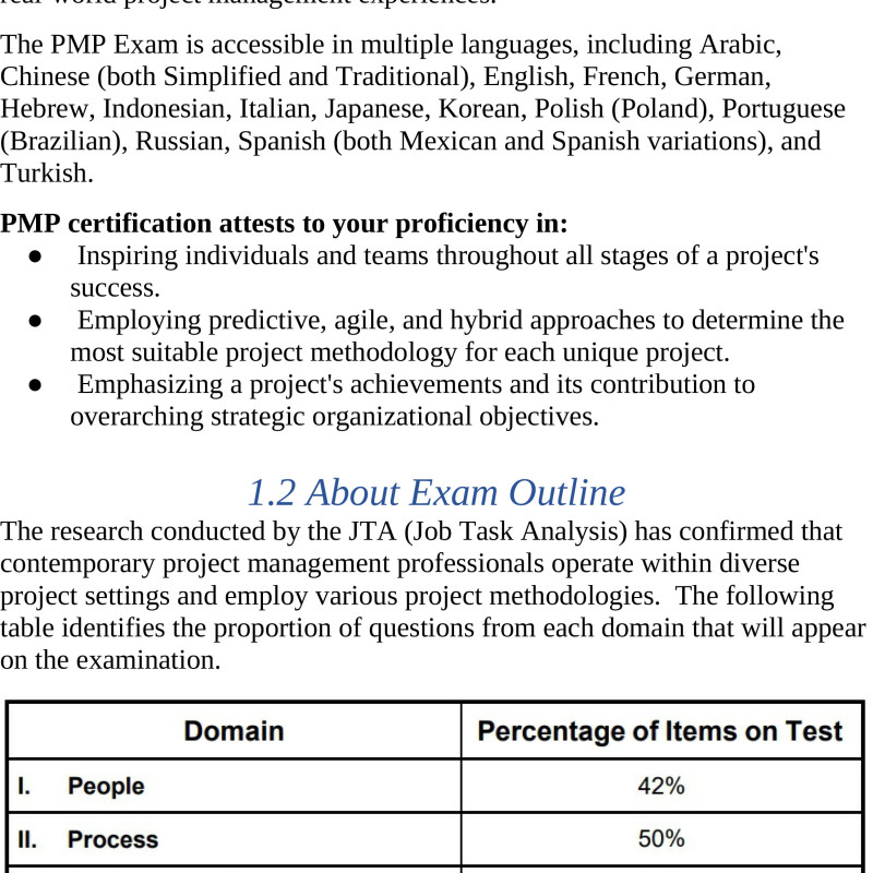 Sách PMI PMP PMBOK 7 Practice Exam Book Over 3 Full Practice Tests
