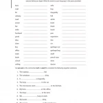 Practice Makes Perfect Basic English, Premium Third Edition ( đen trắng )