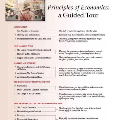 Principles Of Economics