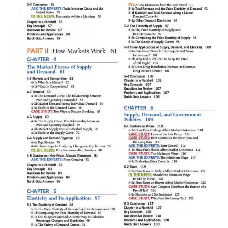 Principles Of Economics