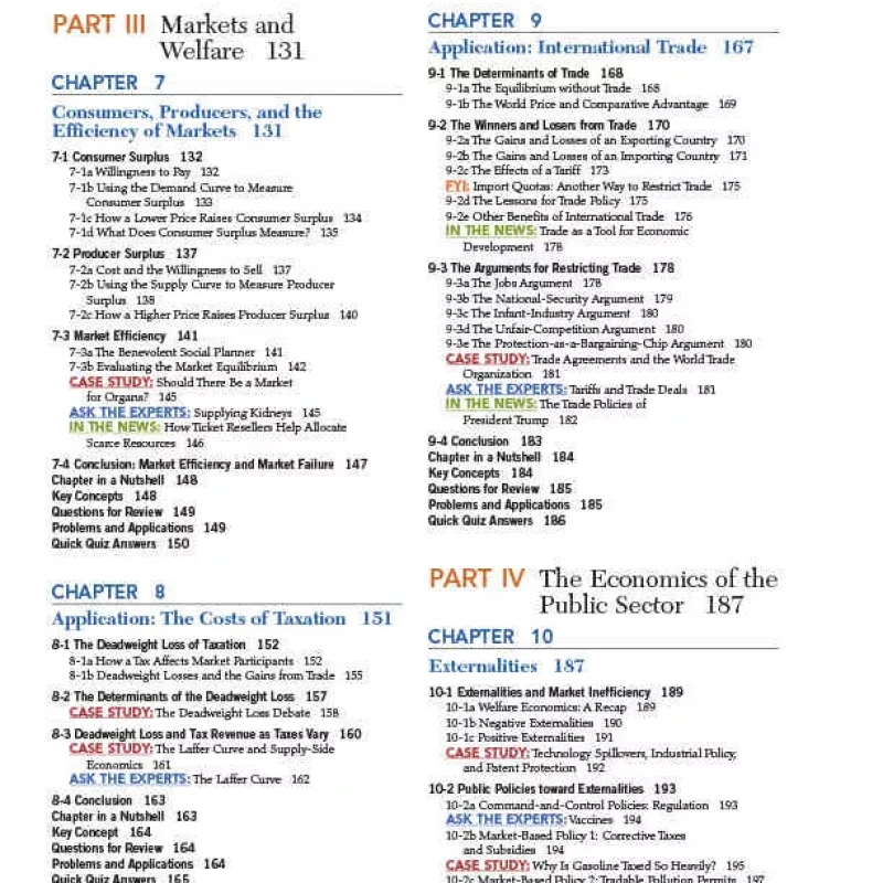 Principles Of Economics