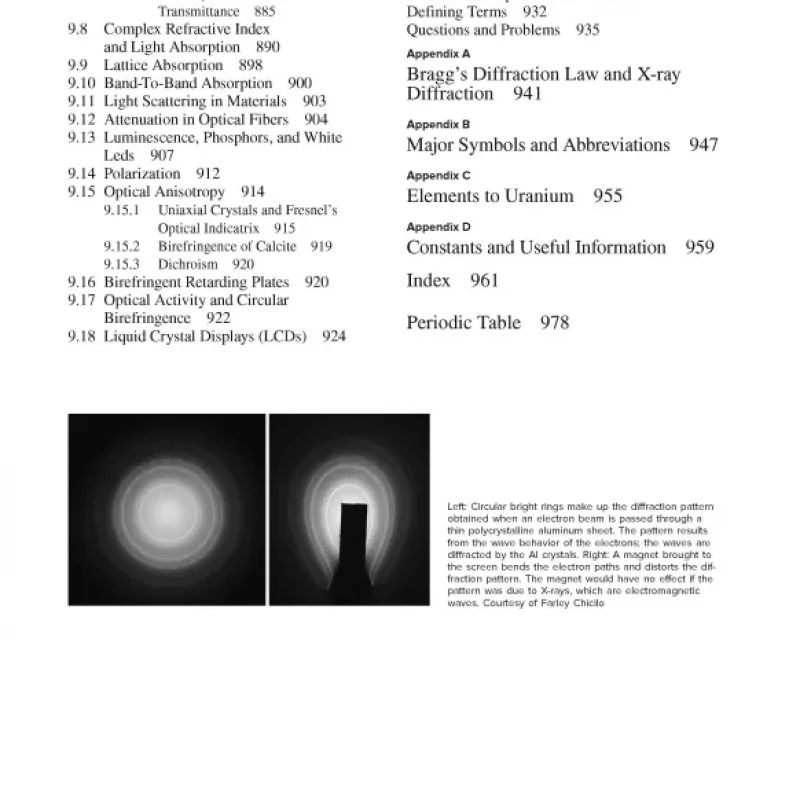 Principles of Electronic Materials and Devices