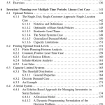 Principles of Inventory Management