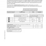 Reading Wonders Assessment Benchmark Assessment (sách đen trắng)