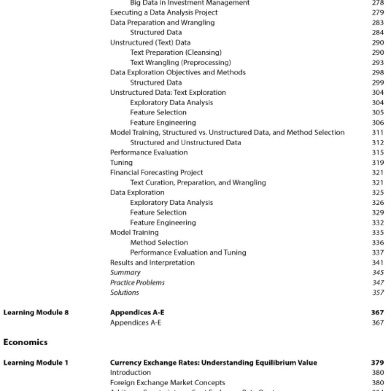 Sách 2024 CFA Program Curriculum Level III (1-6) - Hanoi bookstore