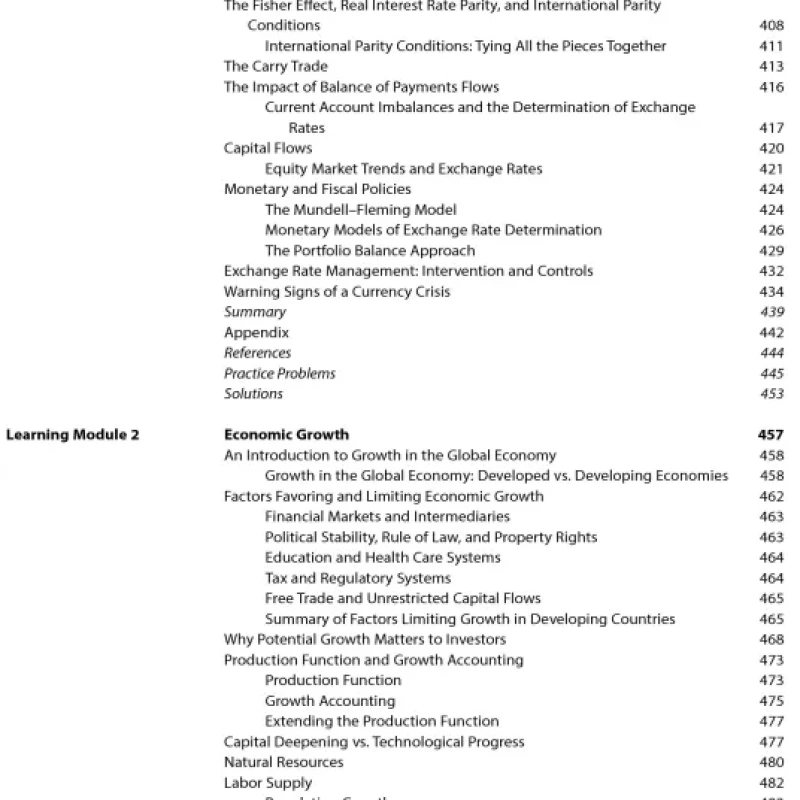 Sách 2024 CFA Program Curriculum Level III (1-6) - Hanoi bookstore