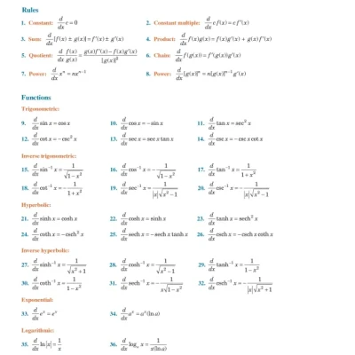Sách A First Course in Differential Equations with Modeling Applications Twelfth Edition