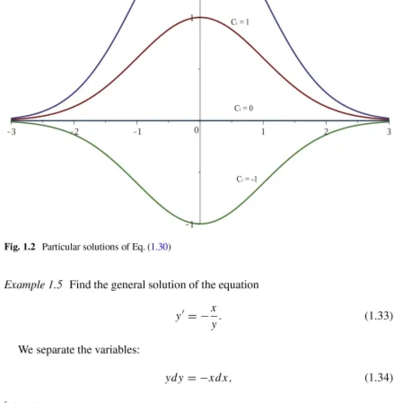 Sách Advanced Mathematics for Engineers and Physicists