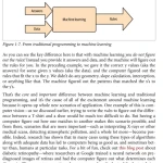 Sách AI and Machine Learning for On-Device Development A Programmers Guide
