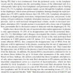Sách Applied Peritoneal Dialysis Improving Patient Outcomes