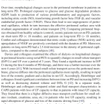 Sách Applied Peritoneal Dialysis Improving Patient Outcomes
