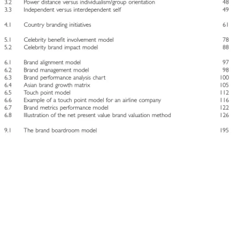 Sách Asian Brand Strategy How Asia Builds Strong Brands