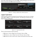 Sách Blueprints Visual Scripting for Unreal Engine 5