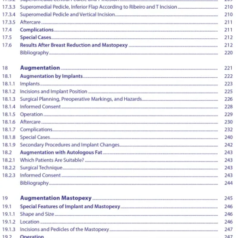 Sách Breast surgery