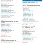 Sách Business Law Text Exercises (MindTap Course List)