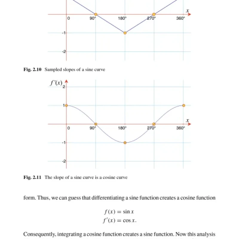 Sách Calculus for Computer Graphics, 3rd Edition