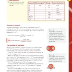 Sách Cambridge Chemistry IB Diploma (Sách Màu - Sách Đen Trắng)