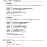 Sách CFA 2024 Level III - SchweserNotes Book 1,2,3,4,5 - HanoiBookstore