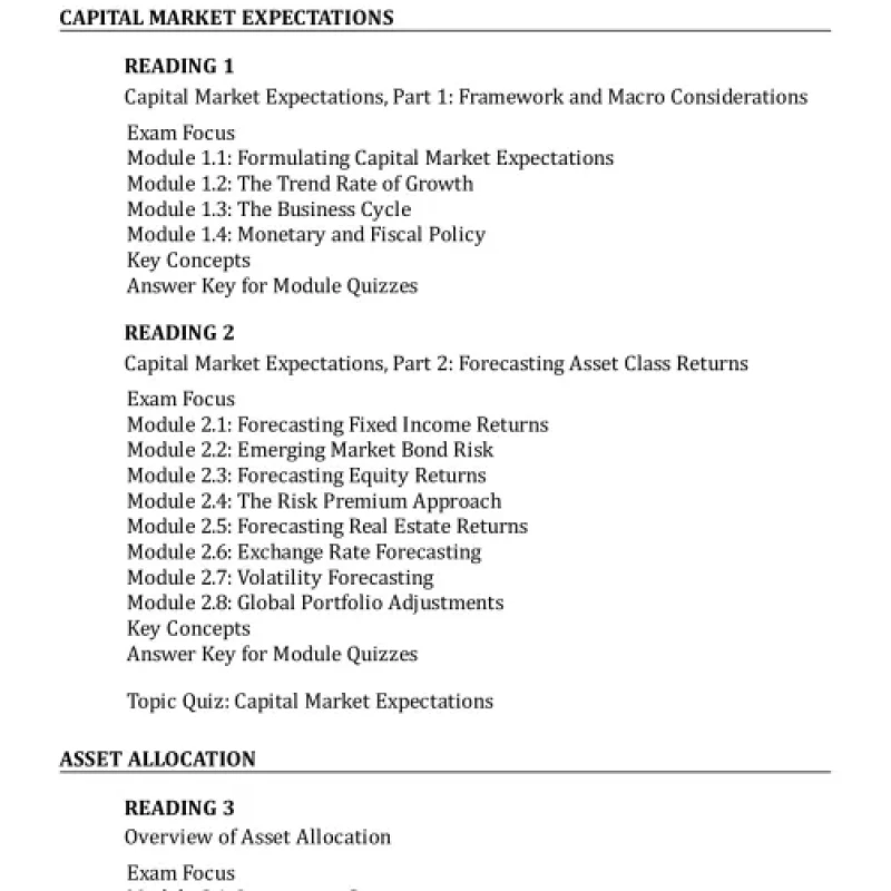 Sách CFA 2024 Level III - SchweserNotes Book 1,2,3,4,5 - HanoiBookstore