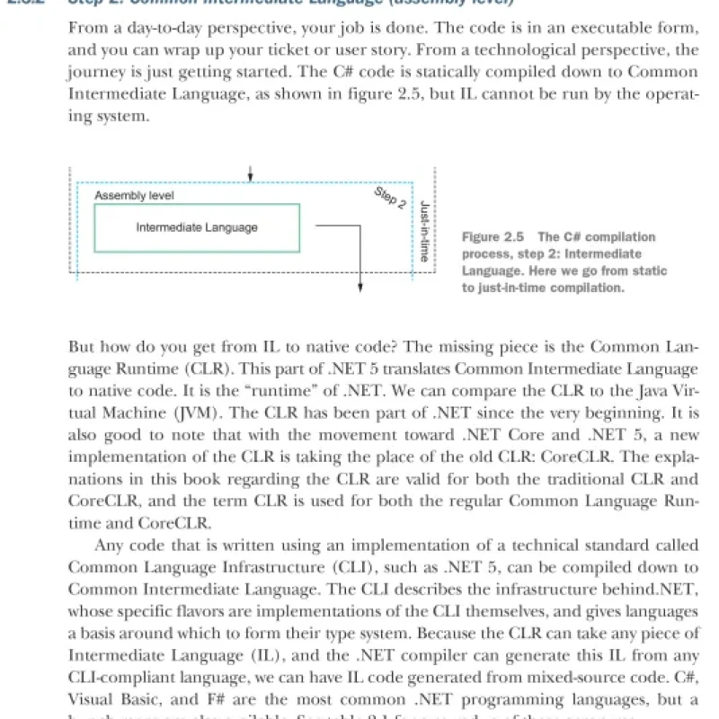 Sách Code like a Pro in C - ACB Bookstore
