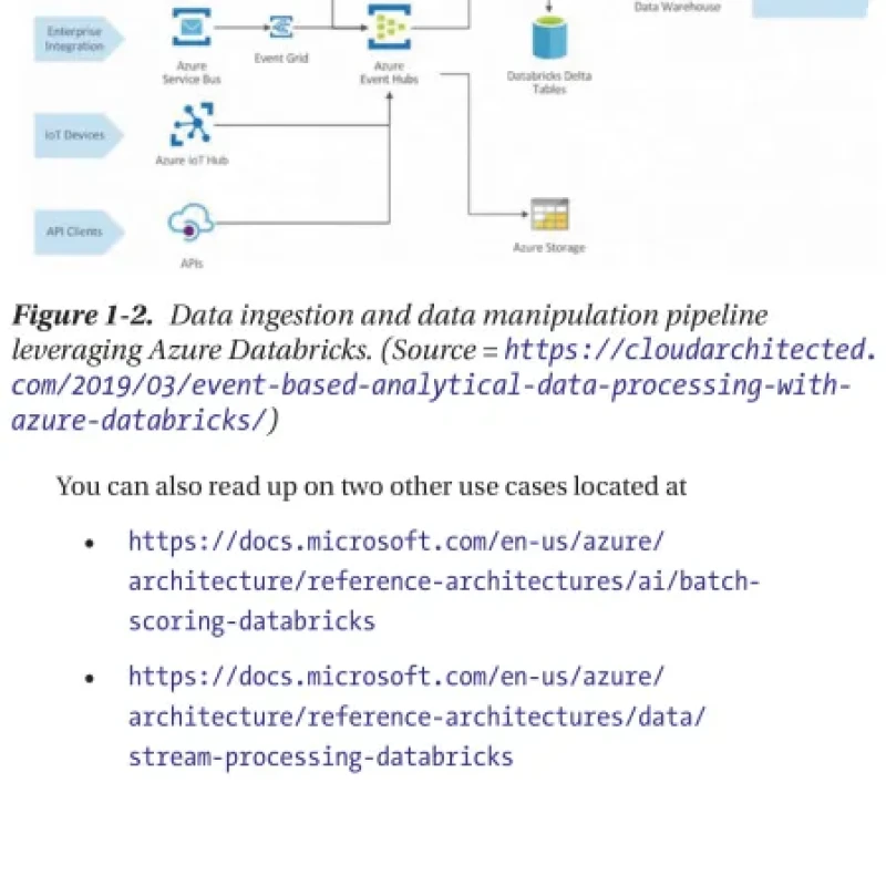 Sách Data Science Solutions on Azure Tools and Techniques Using Databricks and MLOps