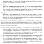 Sách Deep Learning for Finance Creating Machine Deep Learning Models for Trading in Python