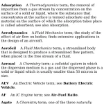 Sách Dictionary of Mechanical Engineering
