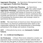 Sách Dictionary of Mechanical Engineering