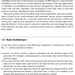 Sách Distributed Real-Time Systems Theory and Practice
